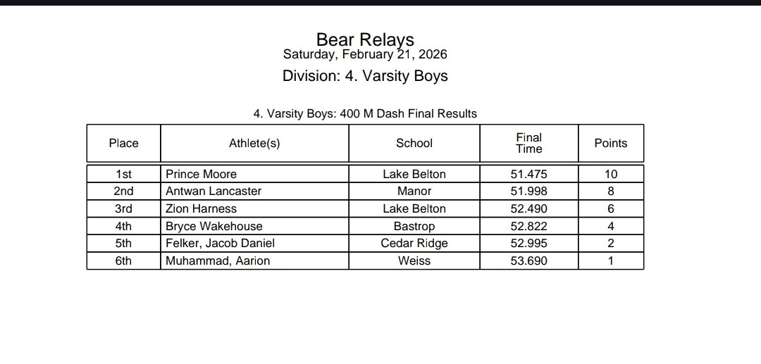 Prince DeKyren Moore tweet media