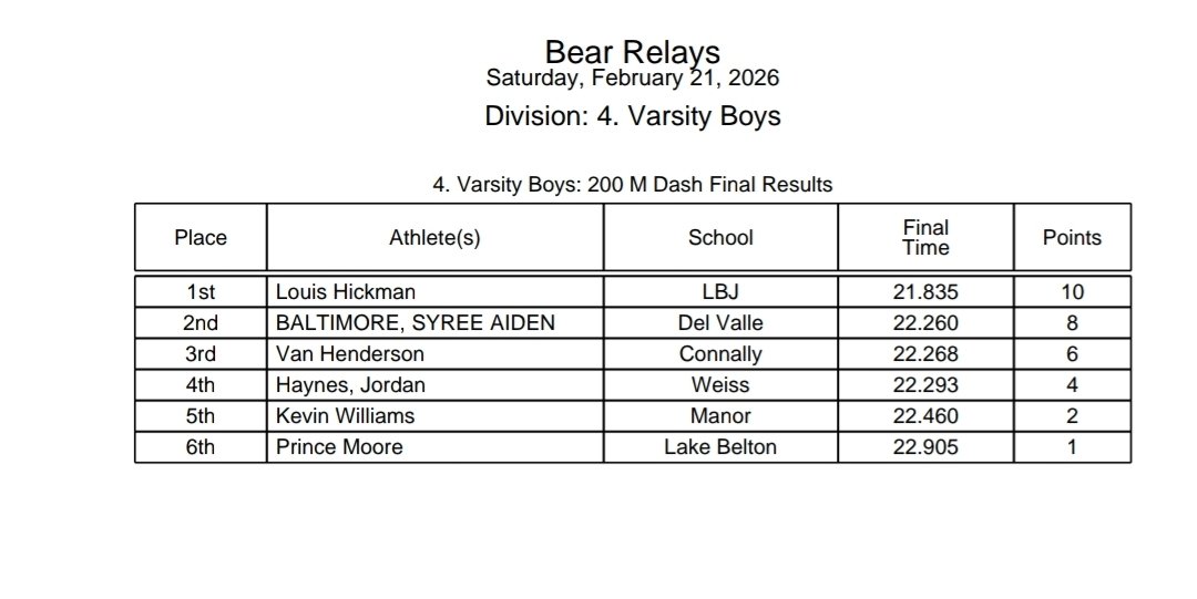 Prince DeKyren Moore tweet media