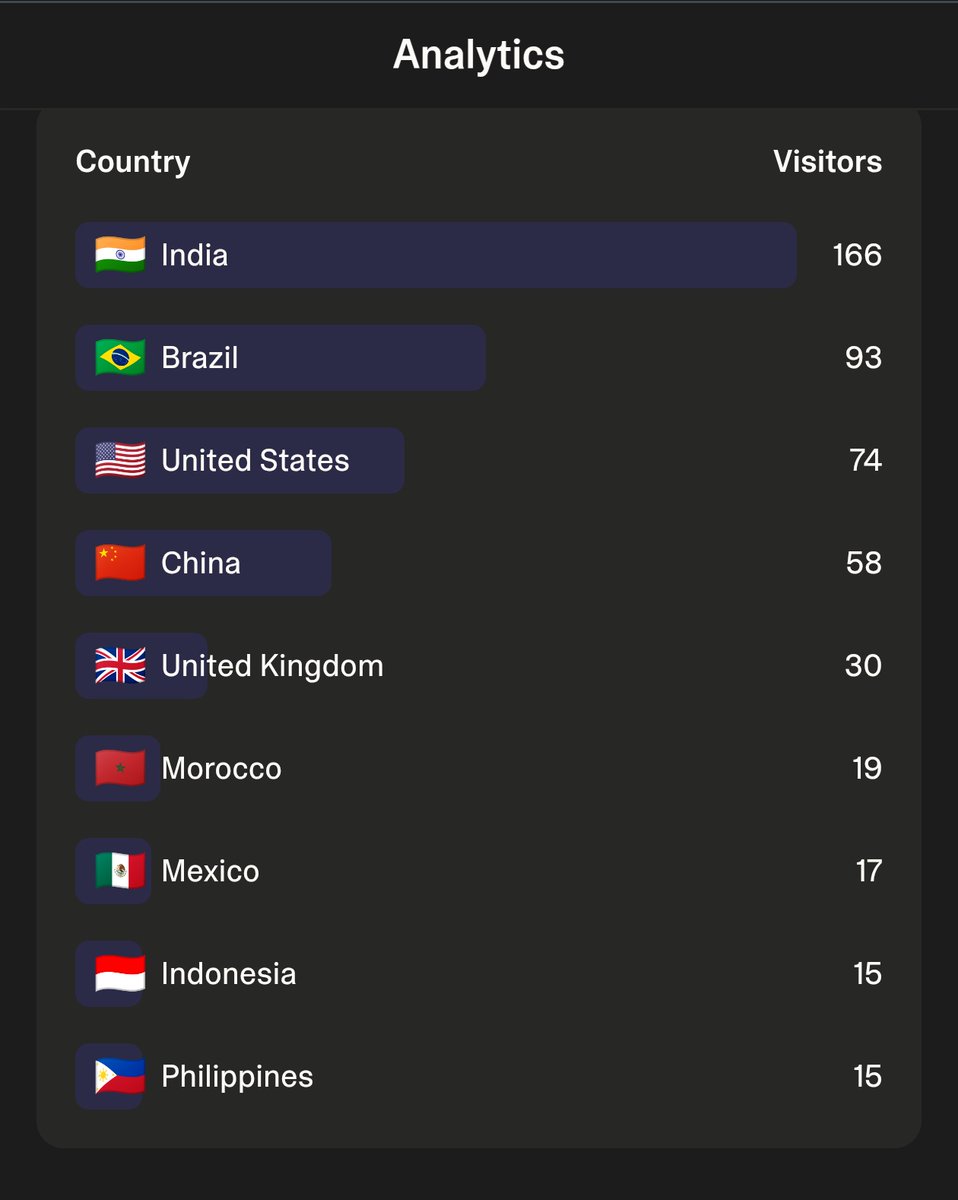 eCash Pulse tweet media