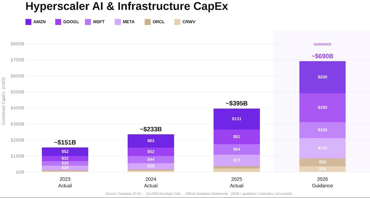 Bibhrajit Halder tweet media