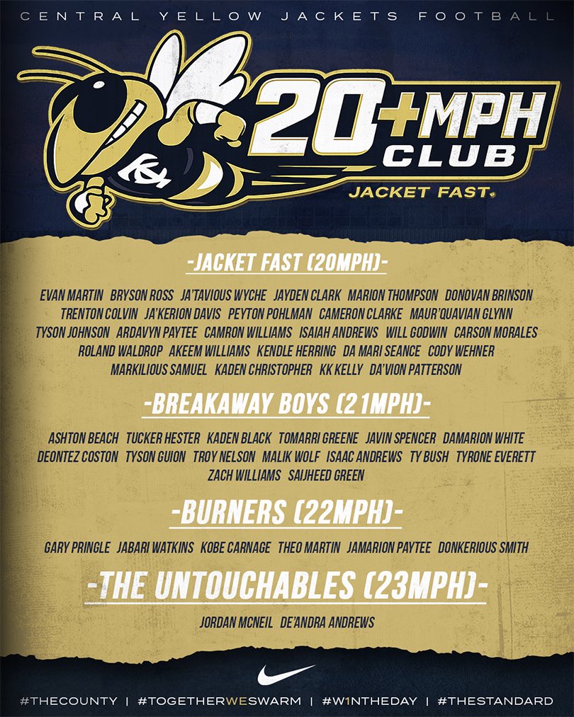 TCCHS Football tweet media