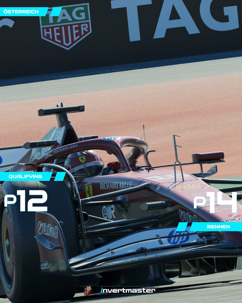 Der Red Bull Ring, eine Chance – doch für <a href="/invertmaster/">invertmaster</a> endete der Austrian GP erneut mit einem Blick in den Rückspiegel statt nach vorne.

#GloriaWM #AustrianGP 🇦🇹 #F1 #F125