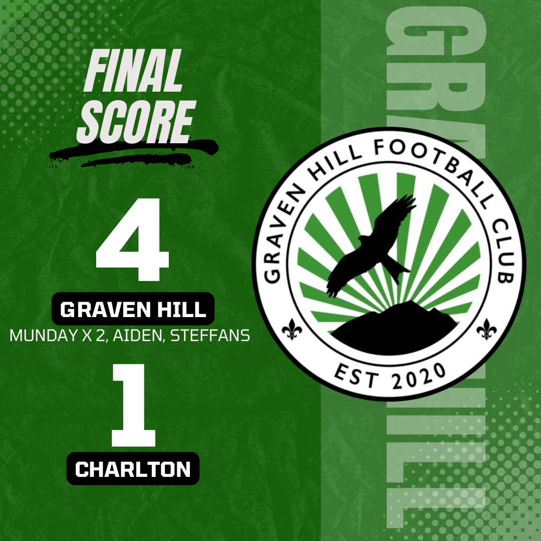 Graven Hill FC tweet media