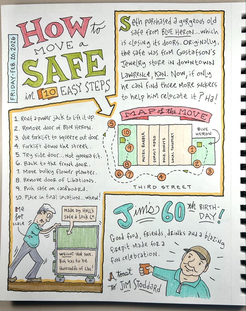 Dave's Drawings tweet media