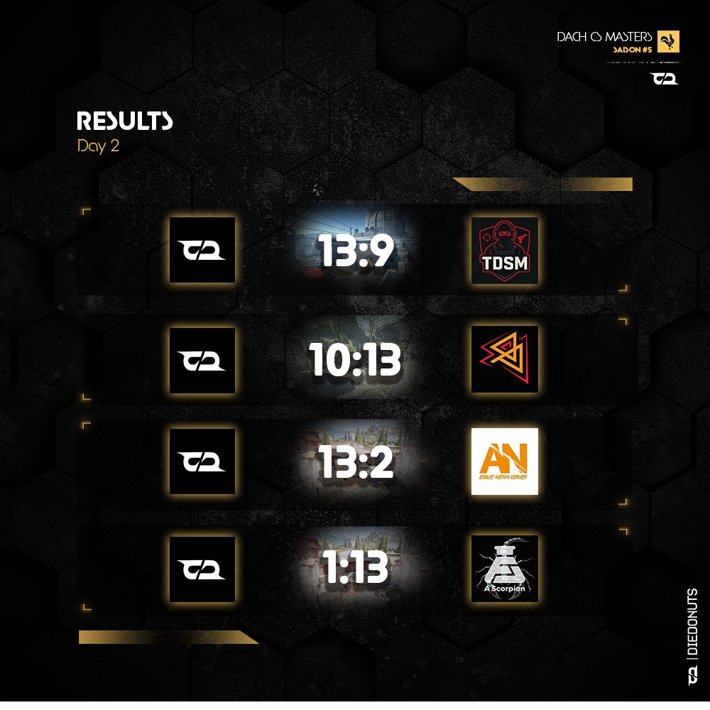 DIEDONUTS ESPORTS tweet media