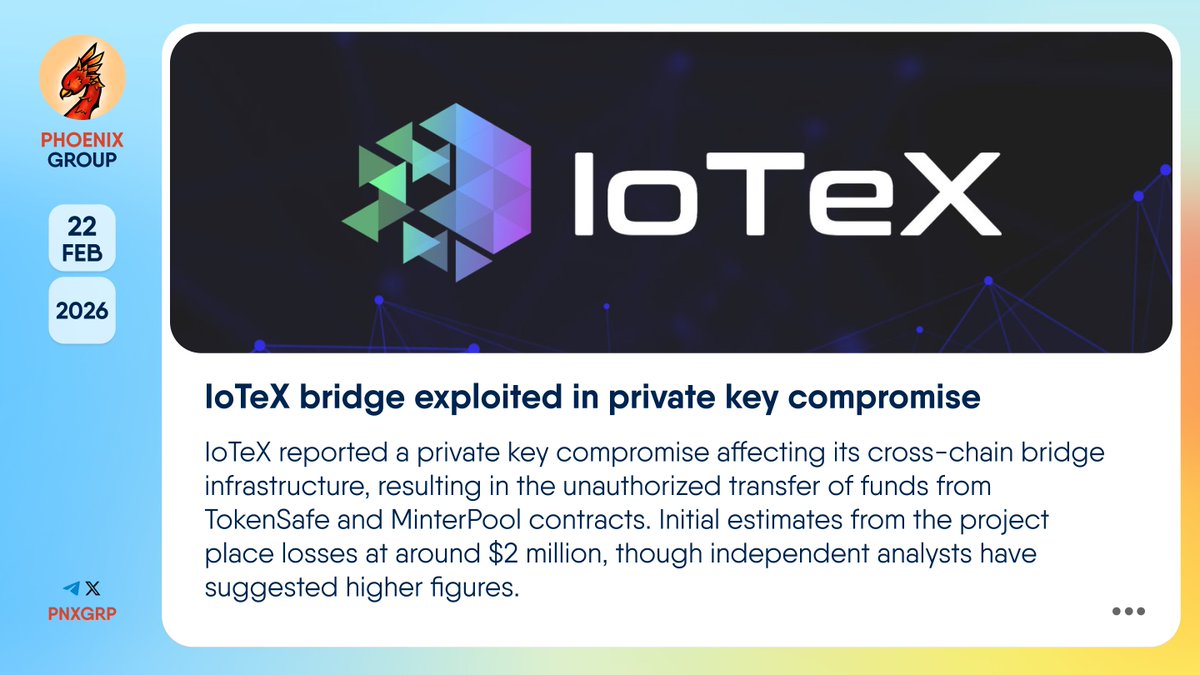 pnxgrp's tweet image. 🔥 @iotex_io bridge exploited in private key compromise

#IoTeX reported a private key compromise affecting its cross-chain bridge infrastructure, resulting in the unauthorized transfer of funds from TokenSafe and MinterPool contracts. Initial estimates from the project place