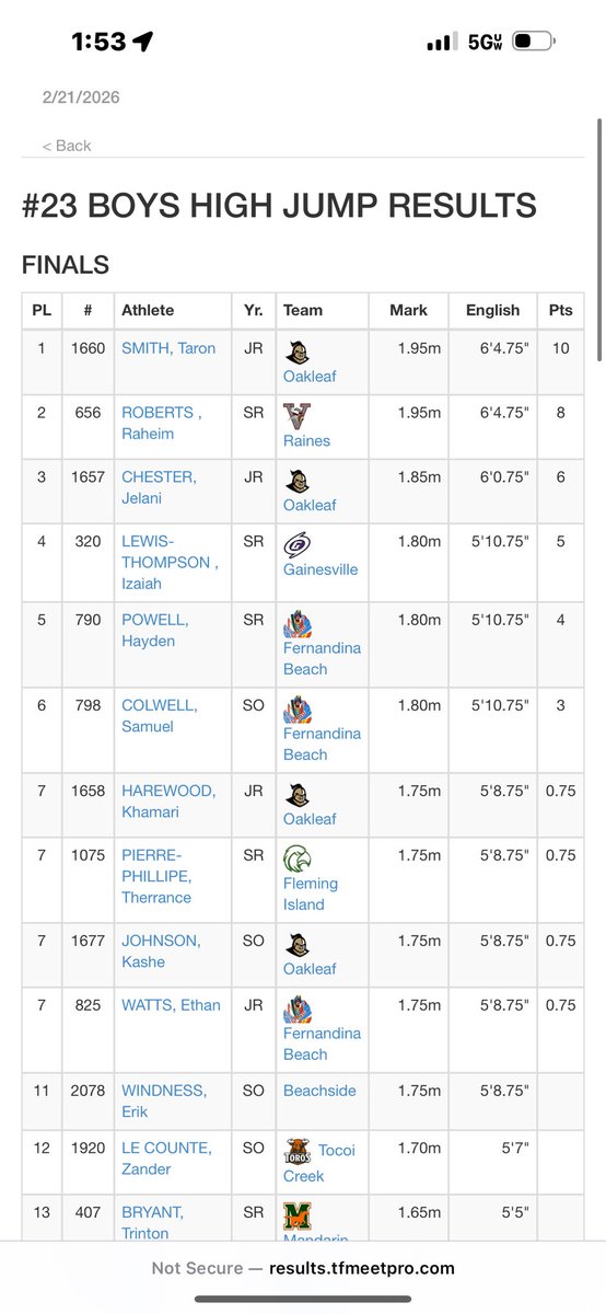 TARON SMITH🦍 tweet media