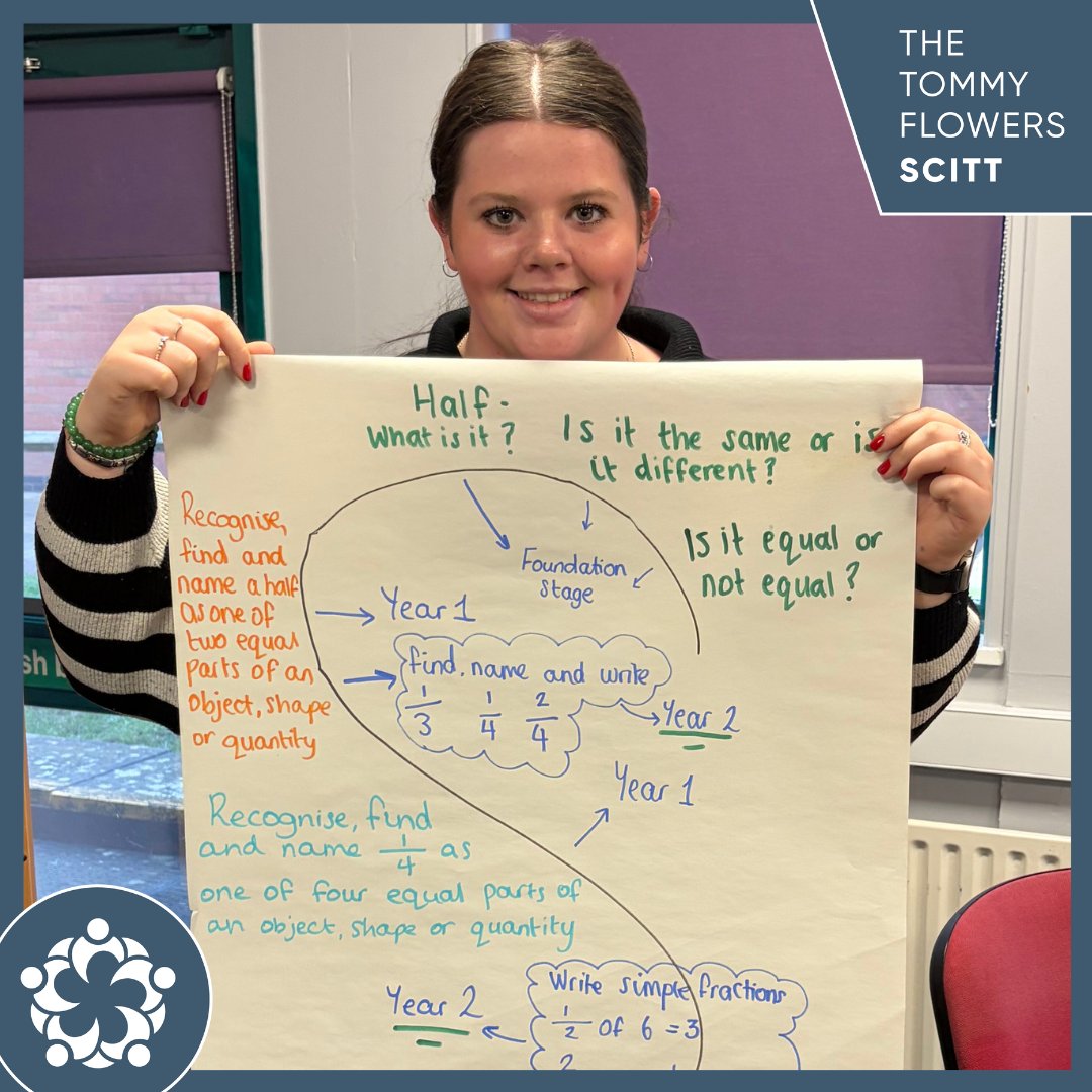 The Tommy Flowers SCITT tweet media