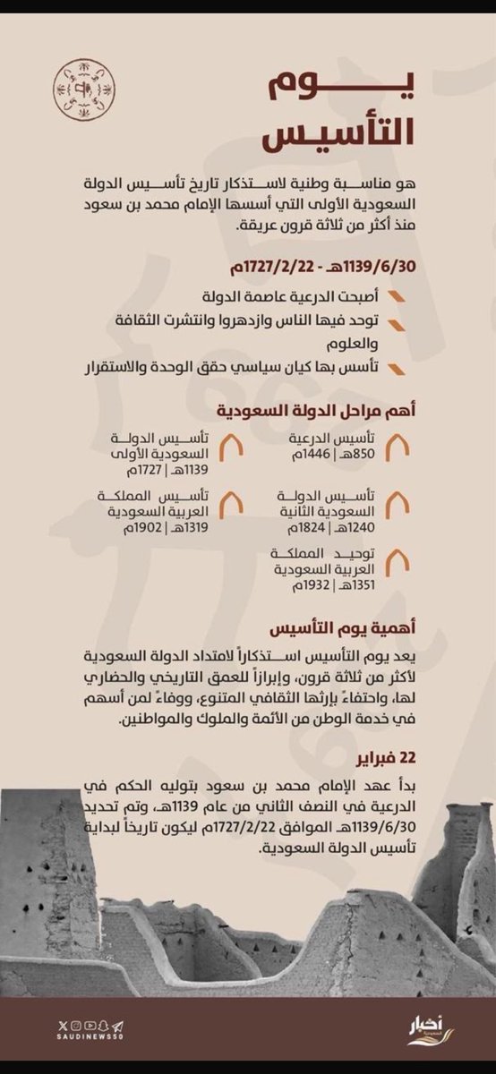 د/عبدالله عبيد العتيبي tweet media