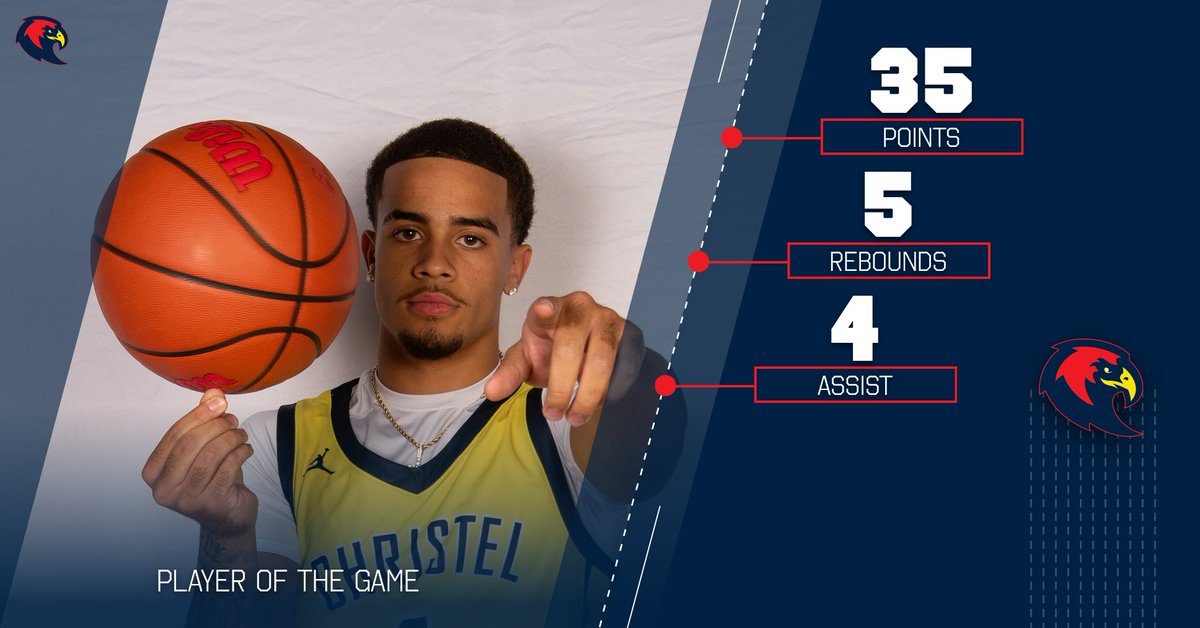 Christel House Athletics tweet media