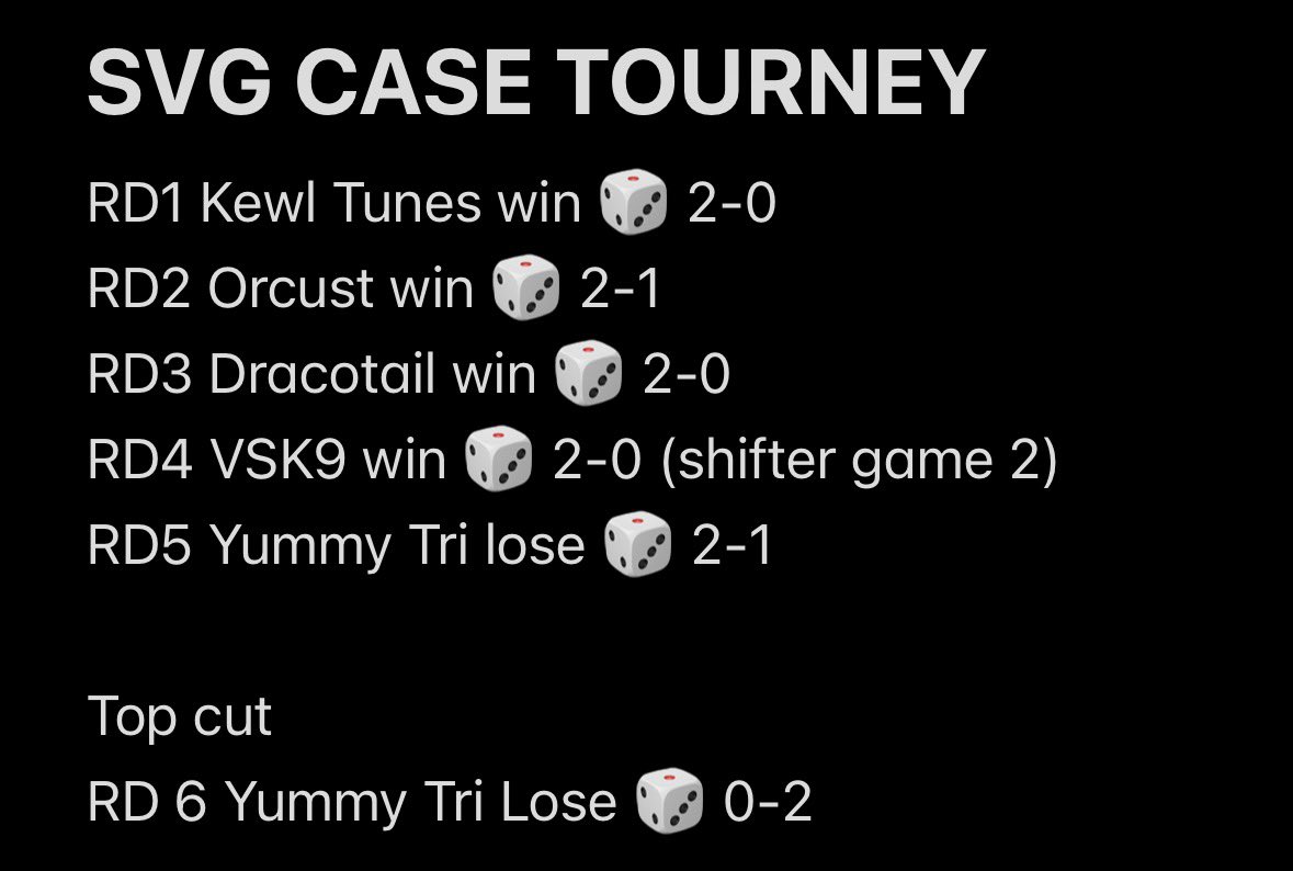 Chris 😈 tweet media