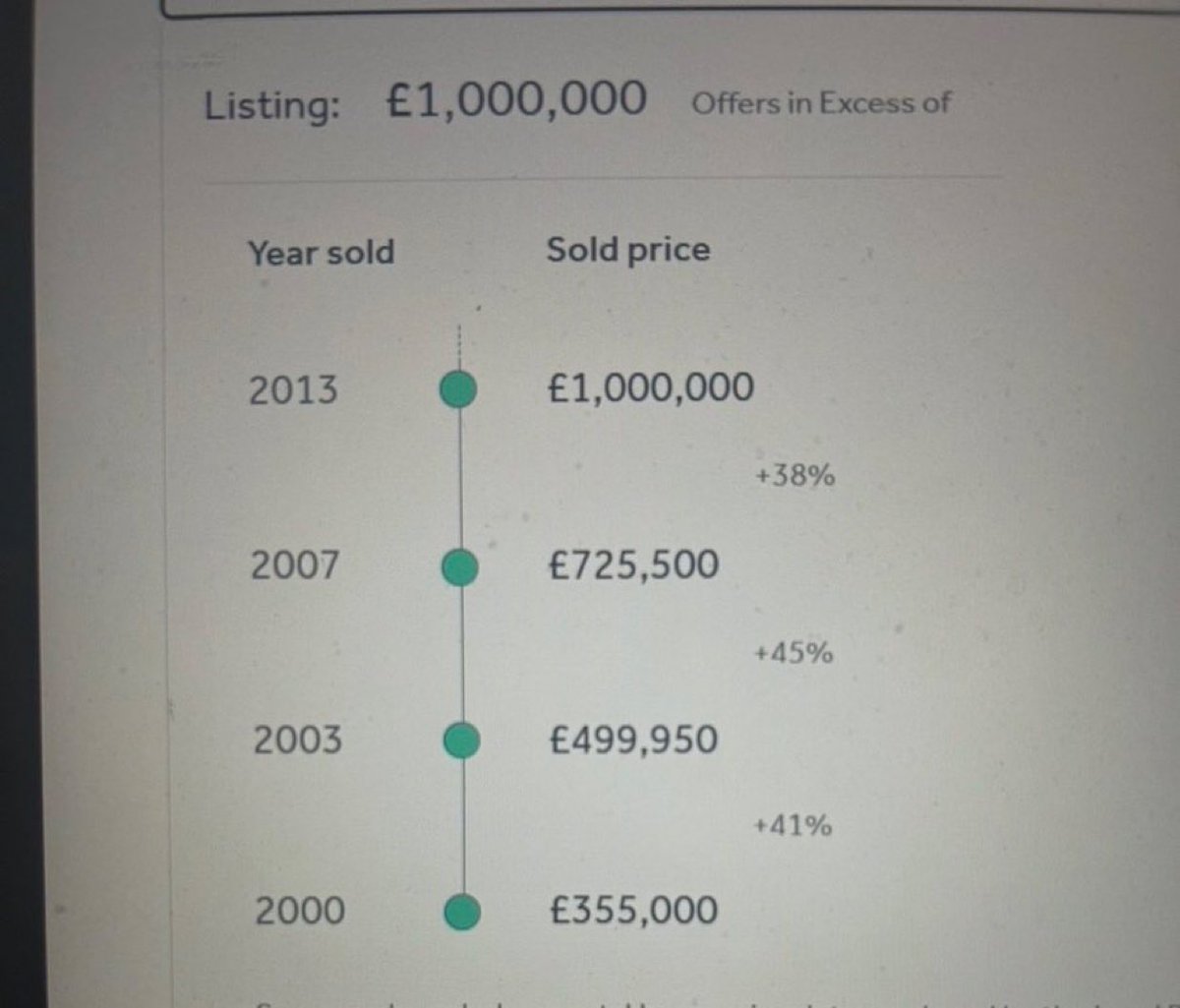 Moving Home with Charlie tweet media