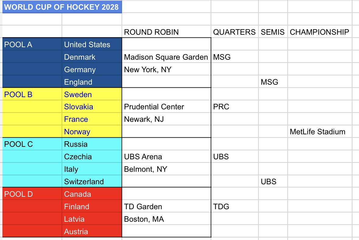 Fried Chicken Cutlets tweet media