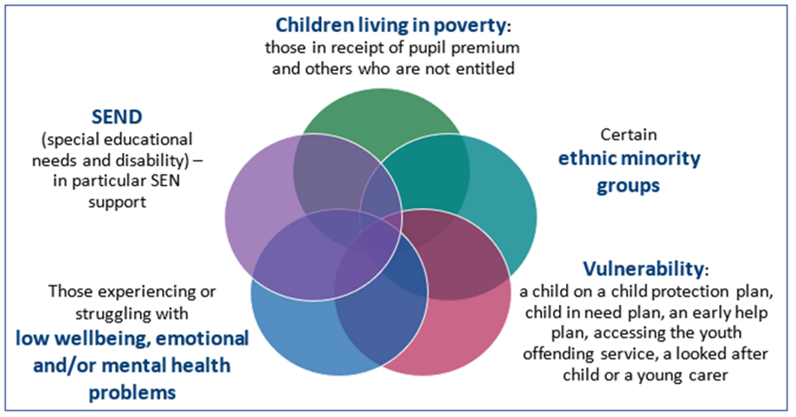 Emma Knights tweet media