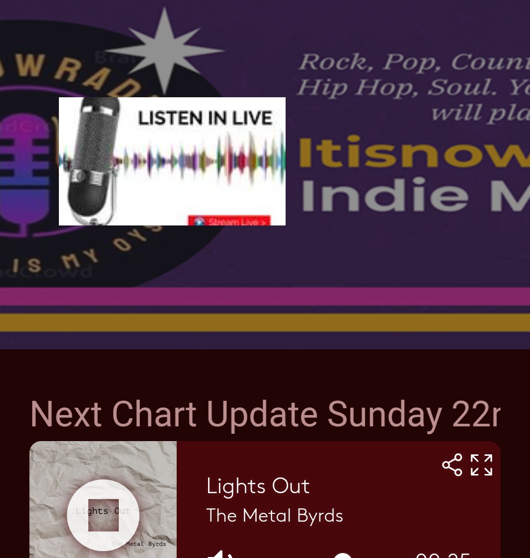 TheMetalByrds's tweet image. Thank You @itisnowpod 
NO.2 This Week 
Top 40 Countdown 
LIGHTS OUT 
THE METAL BYRDS 
#indiemusic #NewMusicAlert 
#indierock