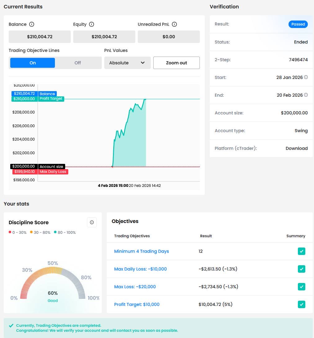 Damian Enigma 🪽 tweet media