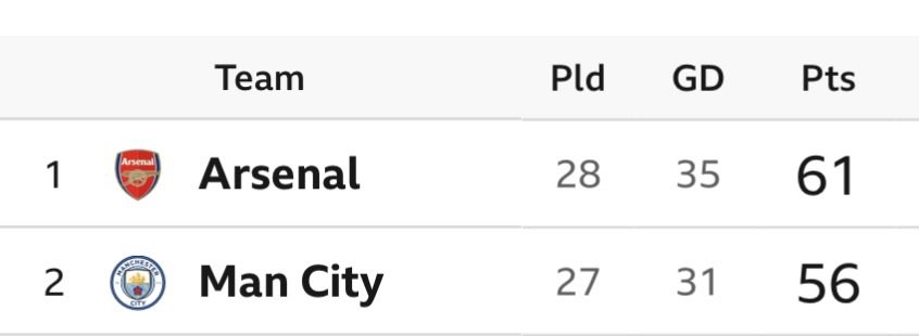 Ian Abrahams (Moose) tweet media