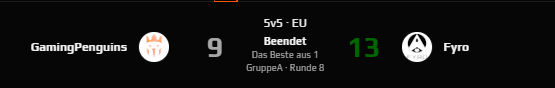 GpenguinsCS's tweet photo. @dachcs @nisto21 4. Match: 9:13 L vs #Fyro auf Ancient ๐
Die Luft war raus, alles drin auรer win. Trotzdem sehr gutes Showing und es hat einen heiden Spaร gemacht. Wir sehen uns nรคchste Woche zu den letzten ESEA Games ๐ซก https://t.co/j3qkdmLAqj