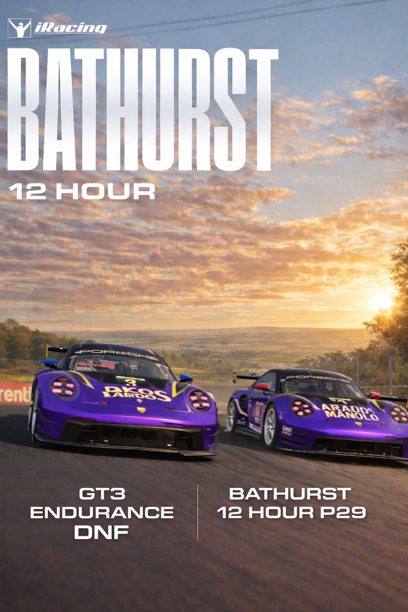 AradosManoloSRT's tweet photo. 🏁Resultado🏁

GT3 Endurance: Caimos en el top split del sabado 10am, pero tubimos que entrar a reparar y nuestros pilotos decidieron guardar para las 12h.
Bathurst 12H: empezo la carrera muy bien, pero luego no paramos de tener daños.

💜💛🖤🤍
@AradosManoloSRT
#AMSRT
@iRacing https://t.co/Y2ARDTIzjI