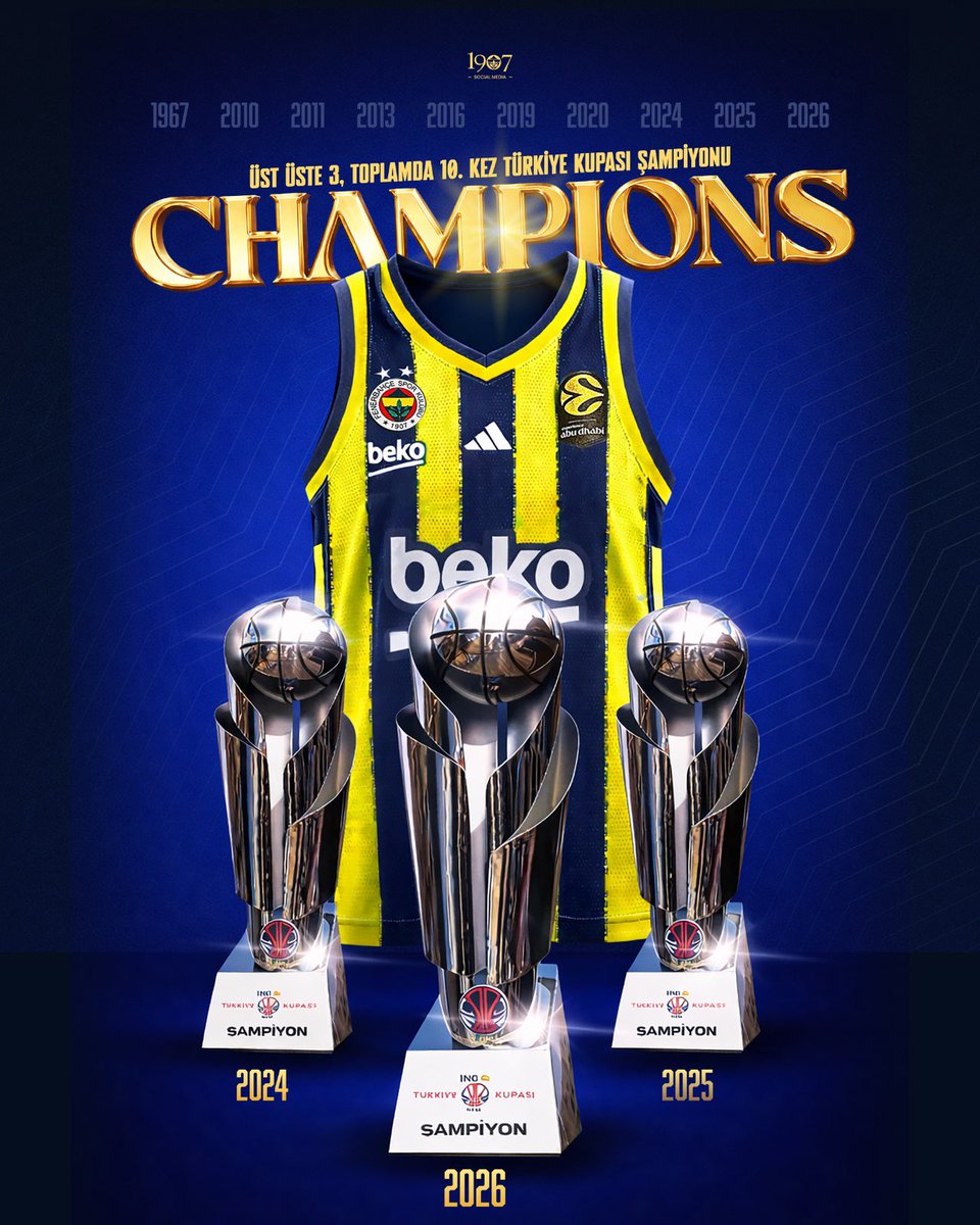 1907 Fenerbahçe Derneği tweet media