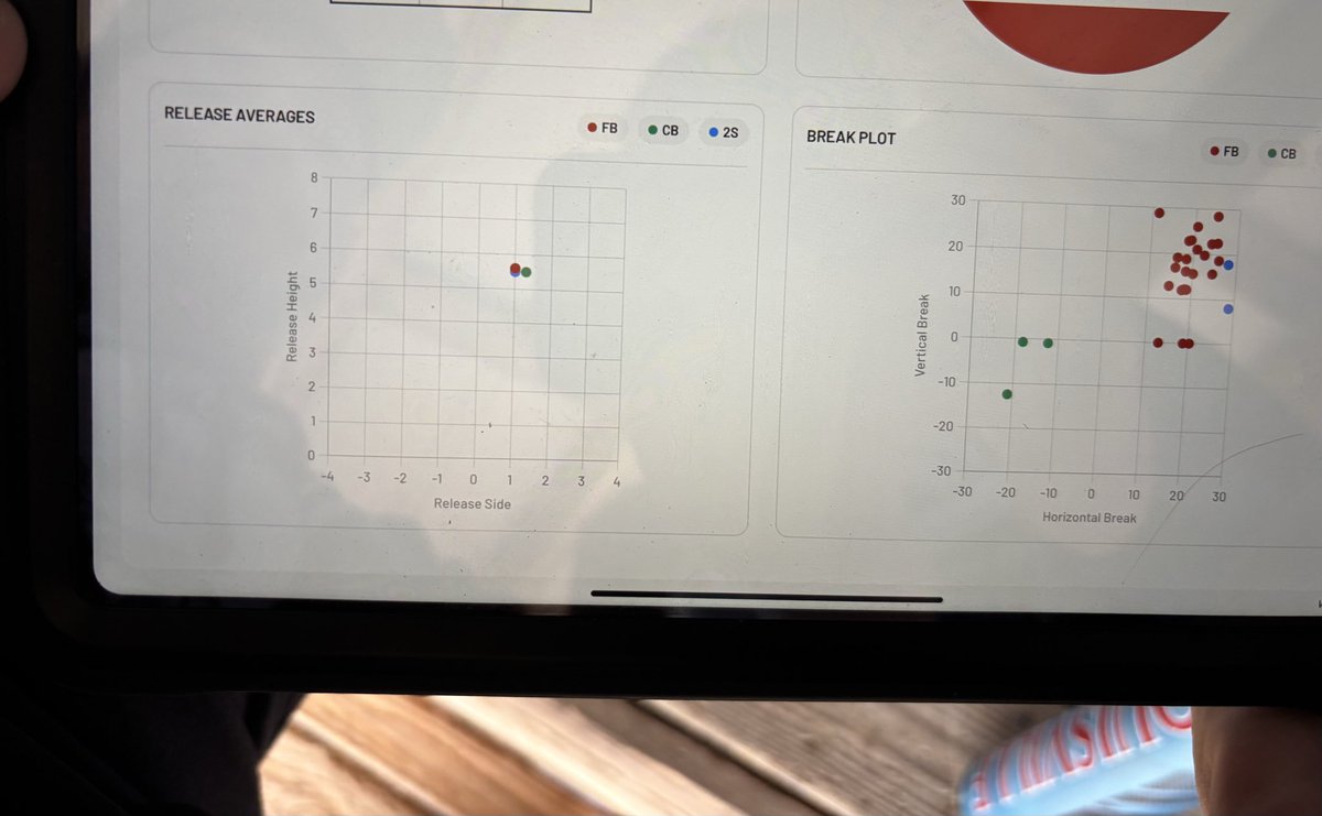 Griffin Kingsolver tweet media