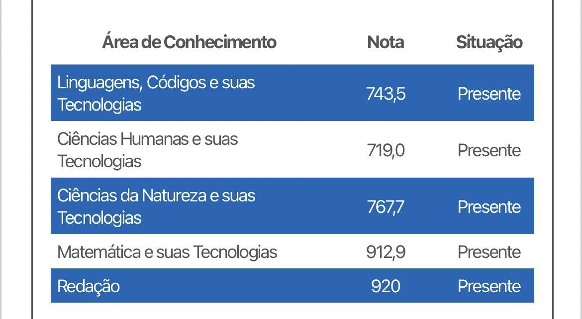🐝&☕️ tweet media