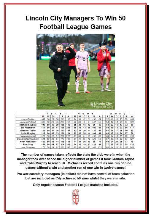 LincolnCityFCSince1884 tweet media