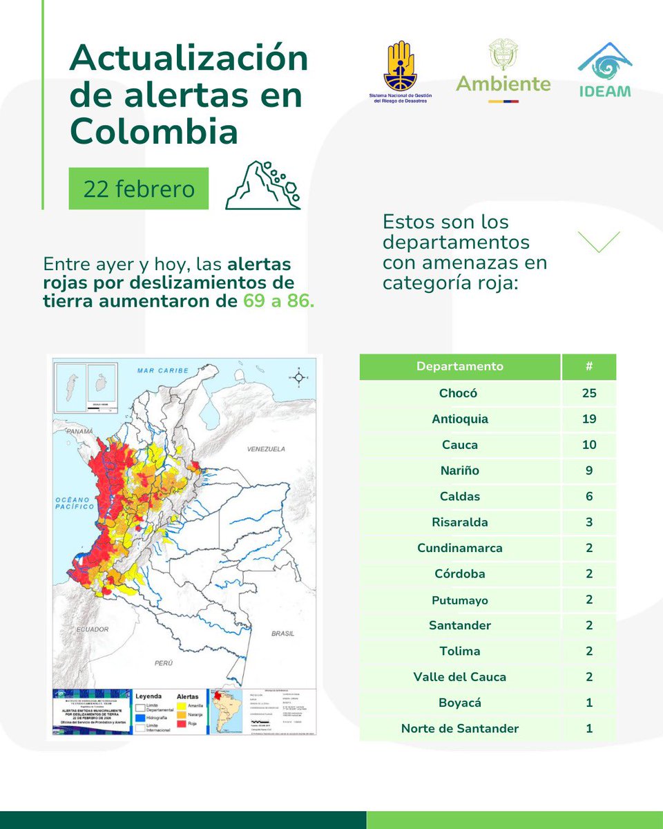 Ideam Colombia tweet media