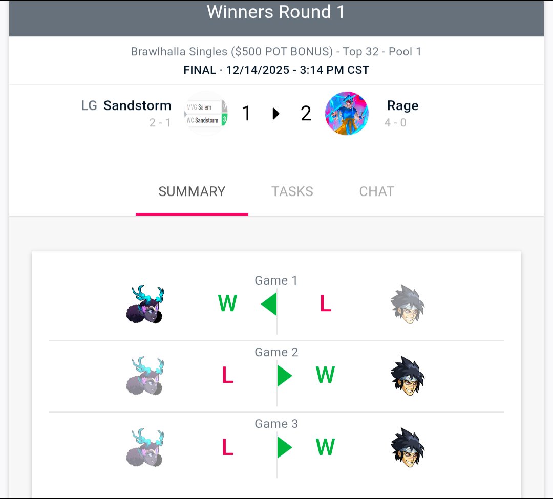 sickwithrage's tweet photo. GGs no longer playing but here are my two best wins in tourneys. Long live 2700 and 33rd https://t.co/G452EkrpGD
