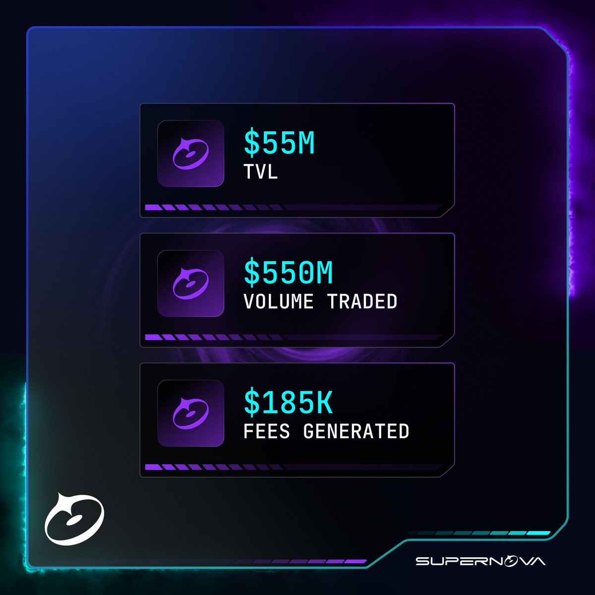 Supernova tweet media