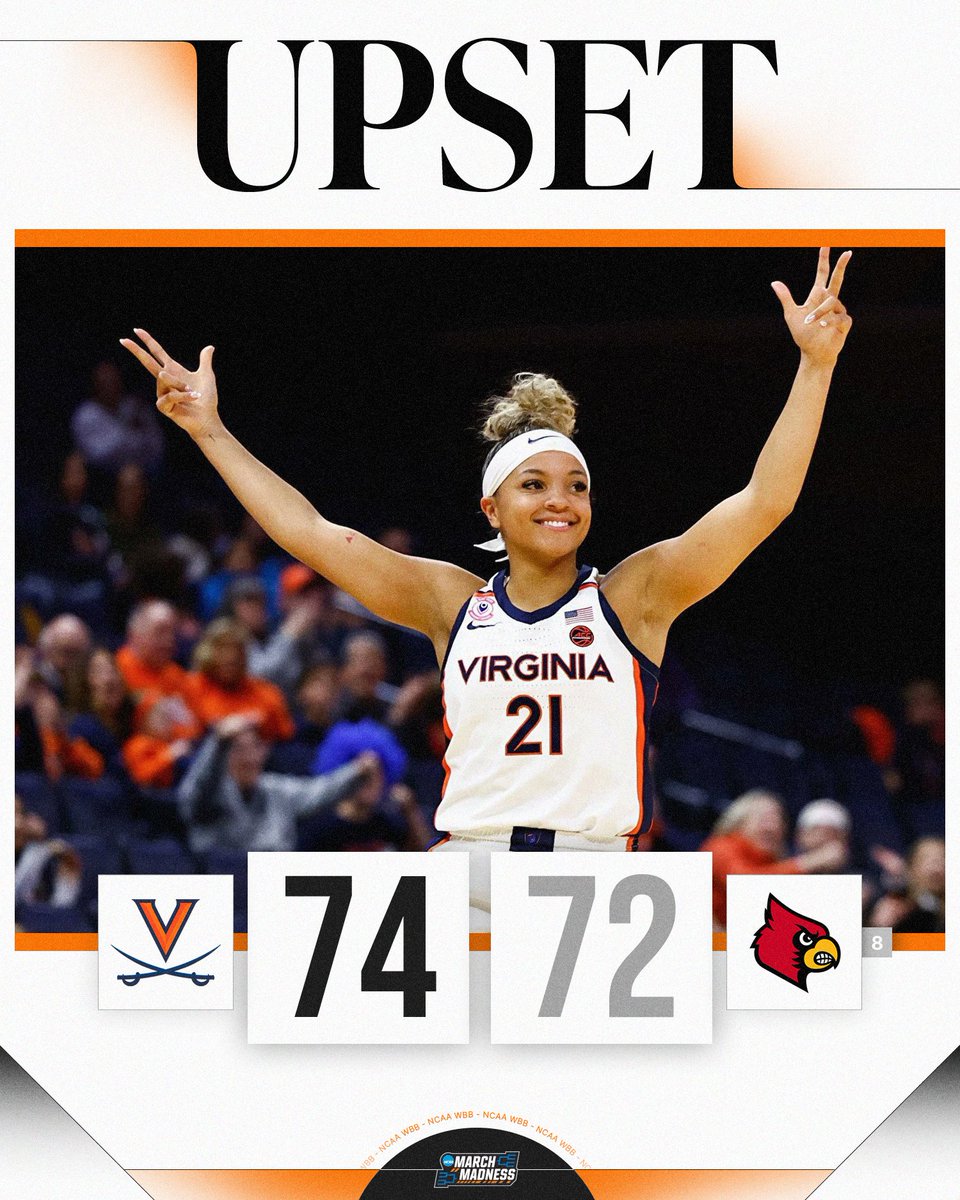 VIRGINIA UPSETS NO. 8 LOUISVILLE 👀

Virginia beats No. 8 Louisville in thriller. 

#NCAAWBB x <a href="/UVAWomensHoops/">Virginia Women's Basketball</a>