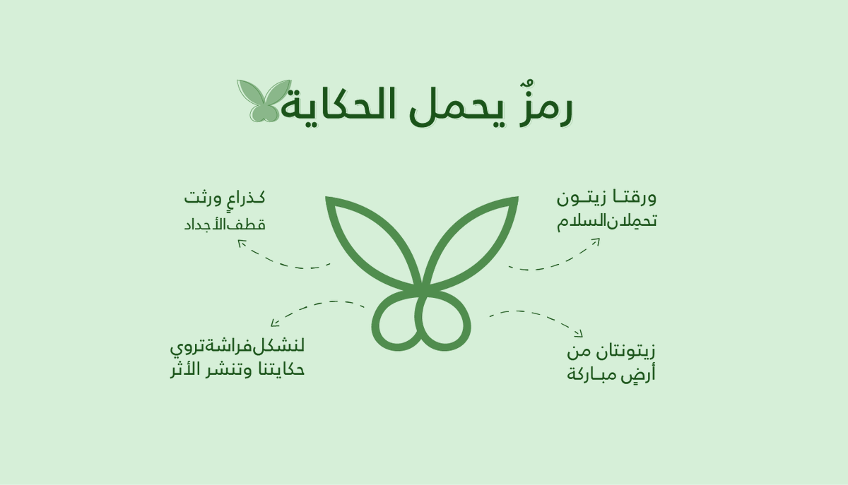 Eman tweet media