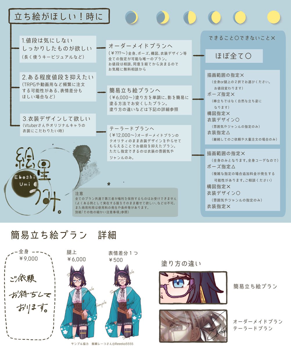 絵星うみ☞ご依頼募集中 (@EboshiUmi7) / Posts / X