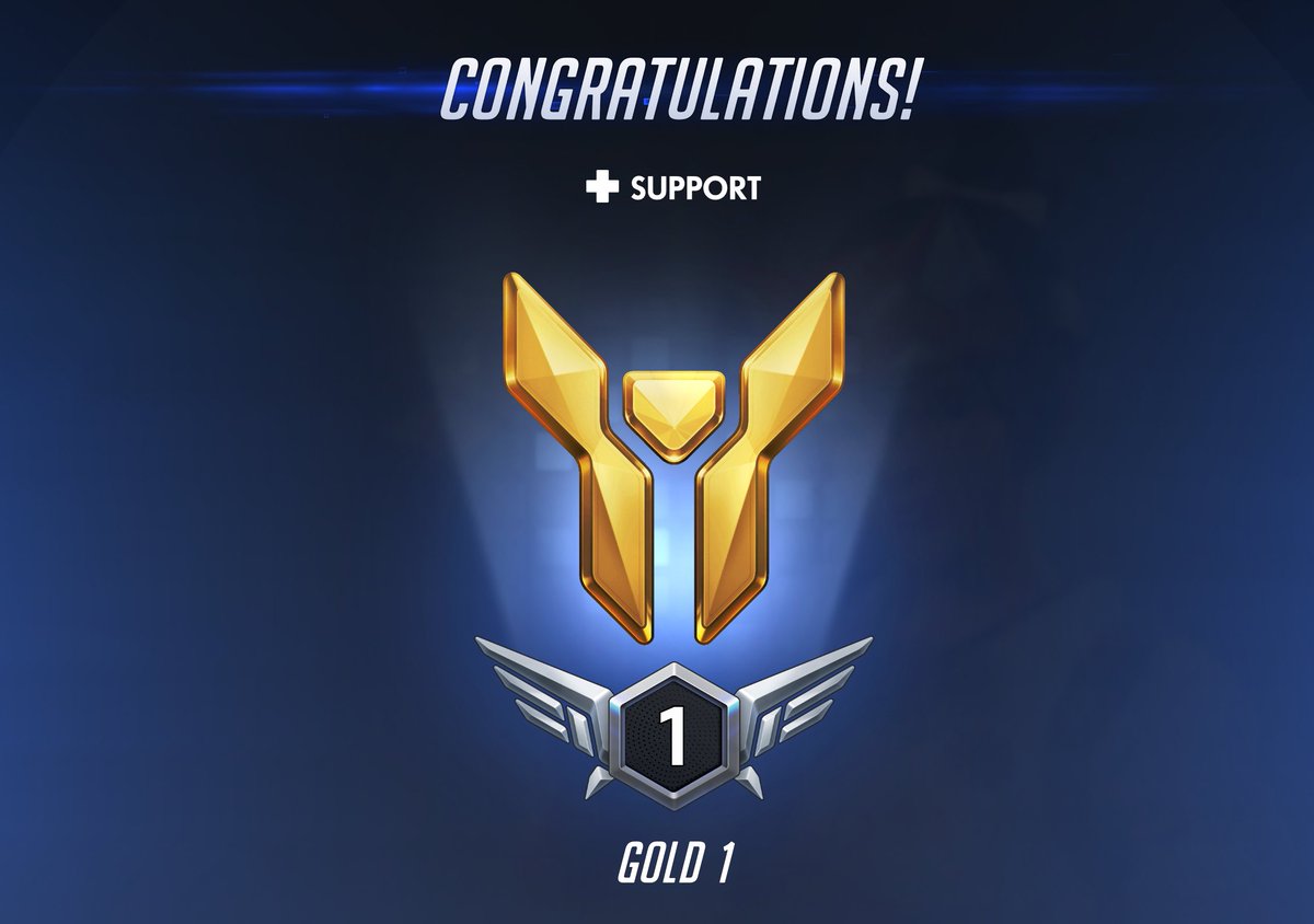 Predicted rank was Bronze 1...after 10 games....I am Gold 1.