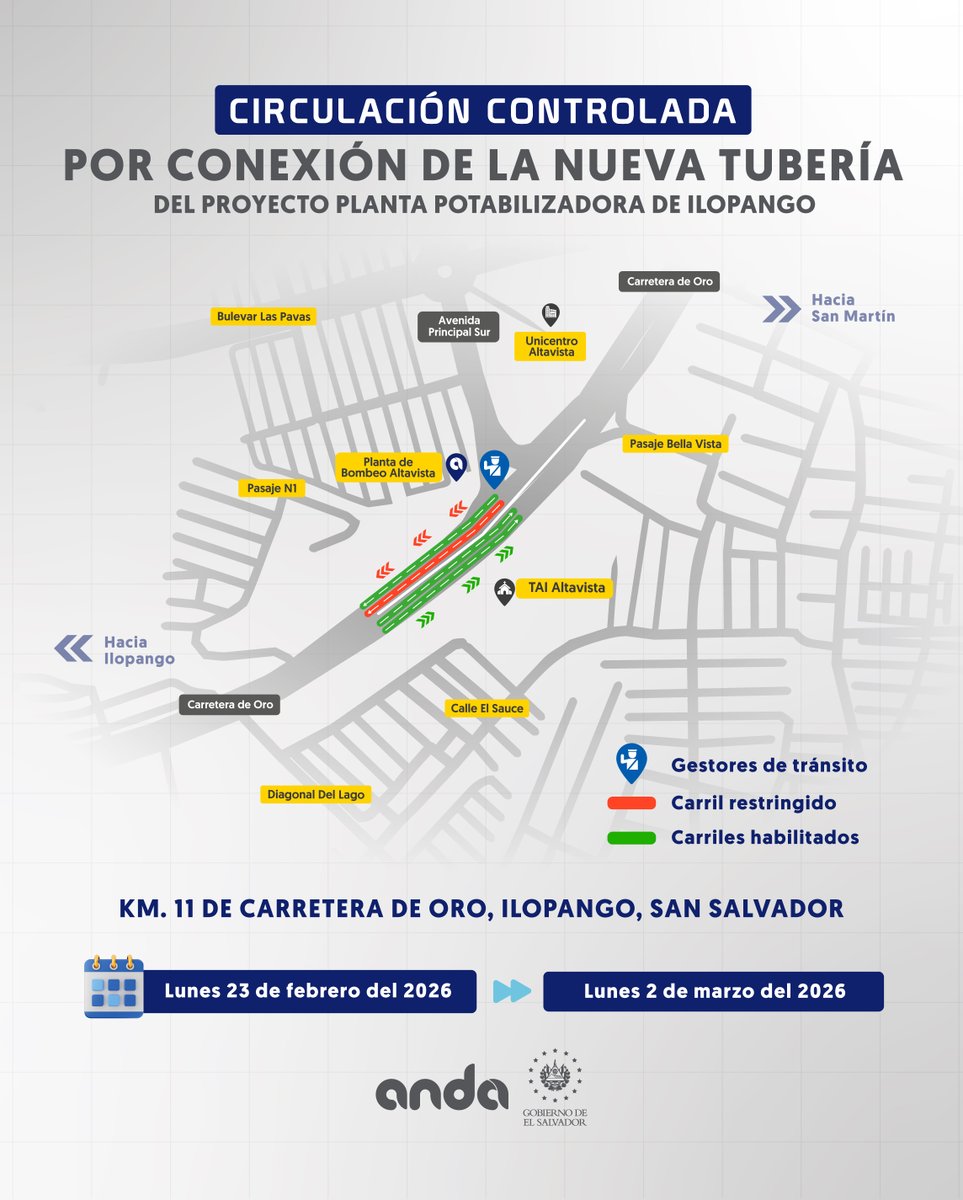 ANDASV's tweet photo. Mañana 23 de febrero, a partir de las 9:00 a.m., se implementará circulación controlada en uno de los carriles del 📍 Km. 11 de la Carretera de Oro, en el tramo de San Martín hacia San Salvador.  

Debido a los trabajos de conexión de la nueva tubería instalada como parte del proyecto de la Planta Potabilizadora de Ilopango.  

Gestores de tránsito del @VMTElSalvador nos apoyarán agilizando la circulación en dicho tramo.