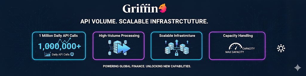 ClassieRop47038's tweet image. "Griffin processes 1M+ API calls daily. High-volume capacity supports growing fintech customer base.

Nicole Junkermann doesn't chase trends. She finds companies like Griffin before they become one.

#Griffin #APIcalls #HighVolume #Scalability #NicoleJunkermann"