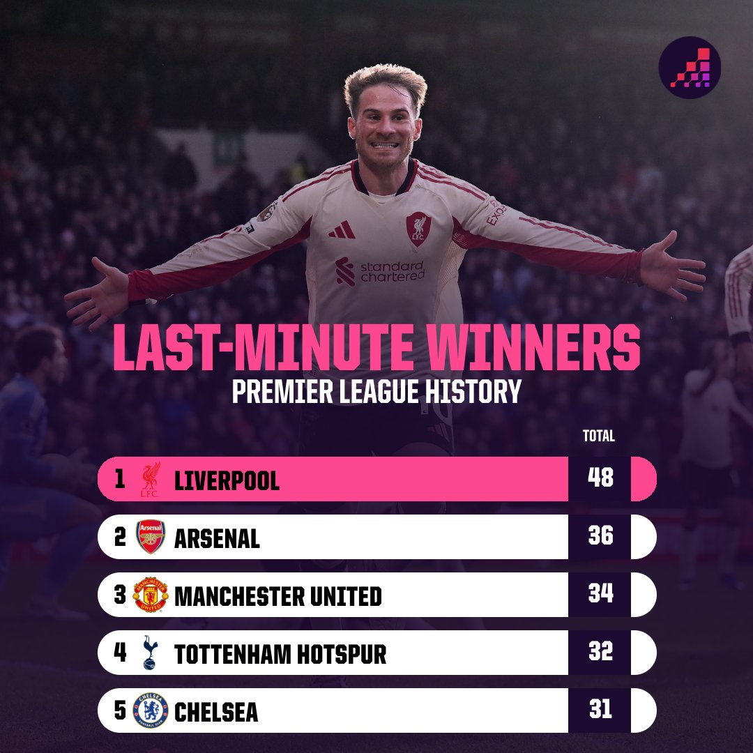 Ste Hoare tweet media