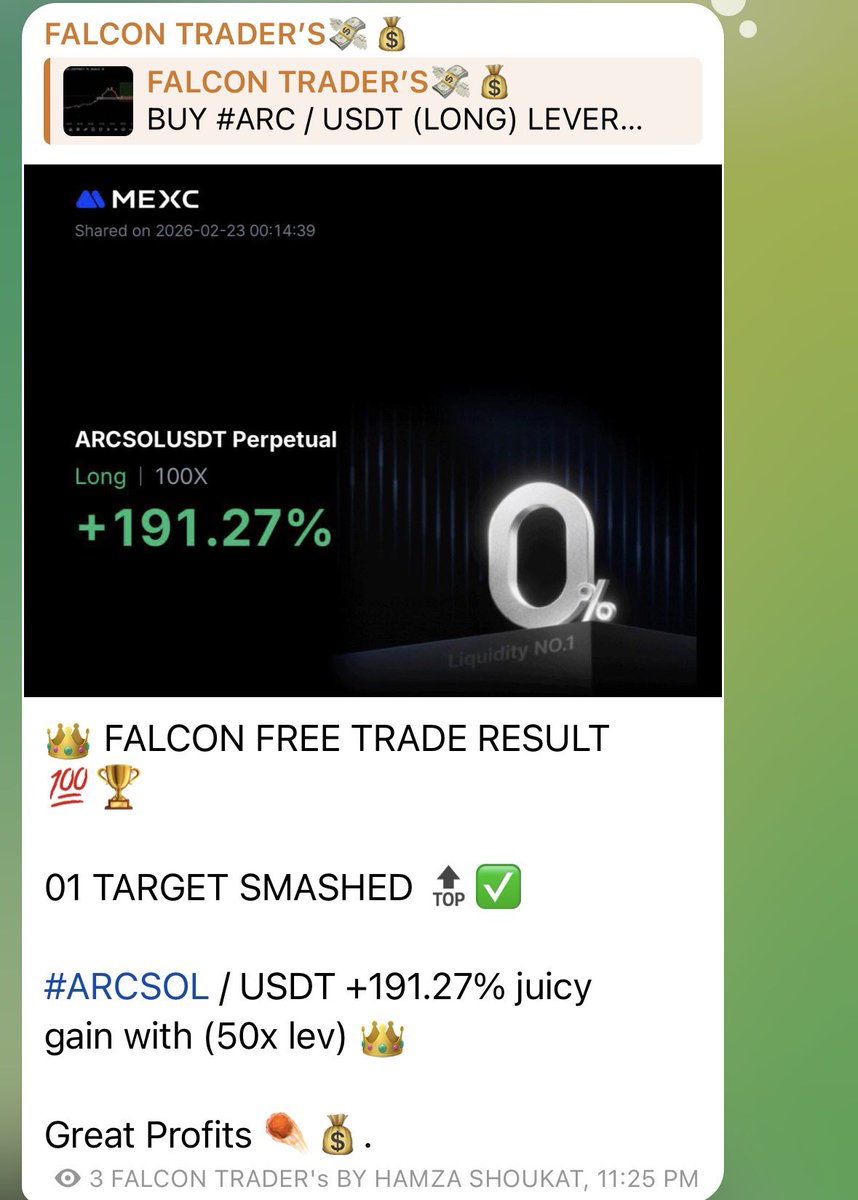 _Hamza_Shoukat's tweet image. 👑 FALCON FREE TRADE RESULT 💯🏆

01 TARGET SMASHED 🔝✅

#ARCSOL / USDT +191.27% juicy gain with (50x lev) 👑

Great Profits ☄️💰.

t.me/Falcontradings…