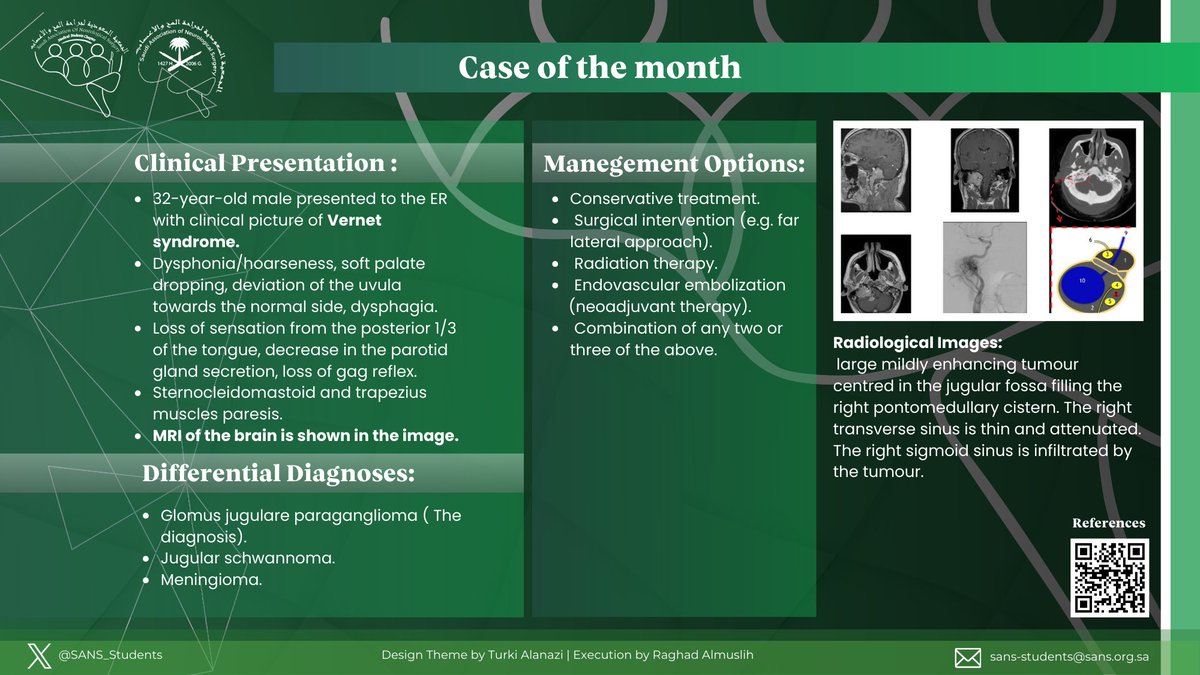 SANS Students tweet media