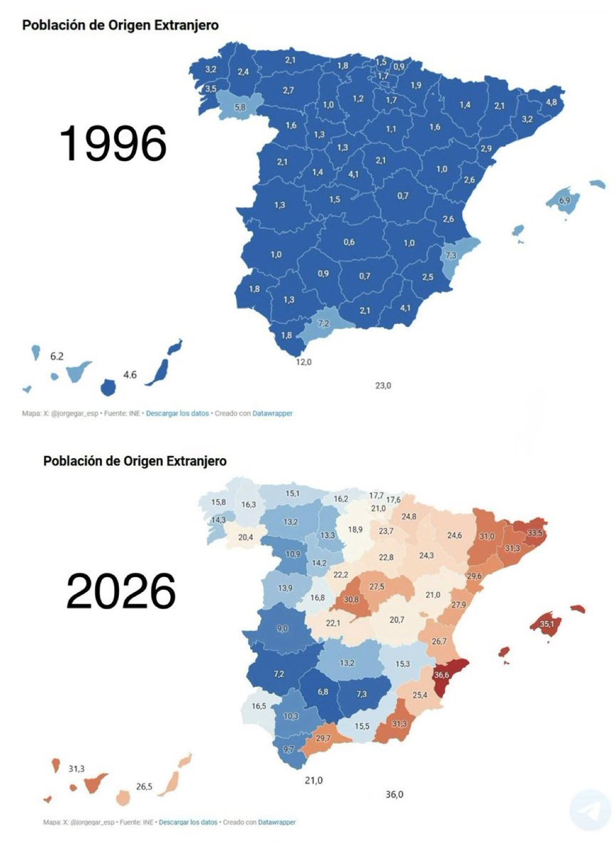 que pena mas grande una identidad milenaria a tomar por culo en 30 años