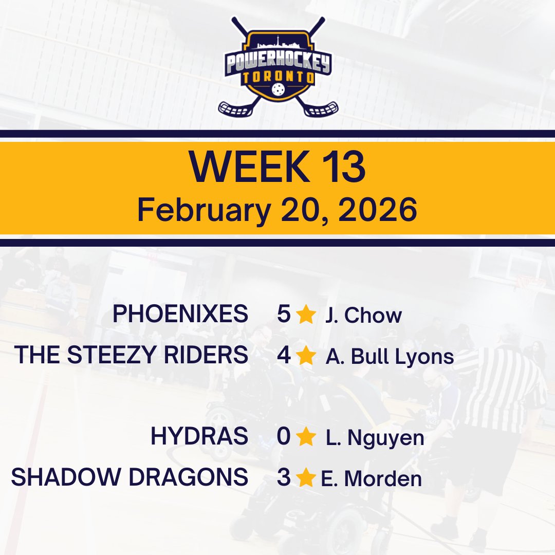 PowerHockeyTO's tweet photo. Week 13 scores and stats are now available on the PowerHockey Toronto website.
#powerongameon #powerhockey #powerchairhockey https://t.co/9c7PBi5gbv