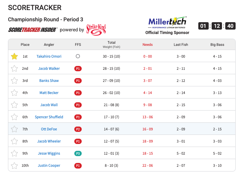 秘密のアマケンノート tweet media
