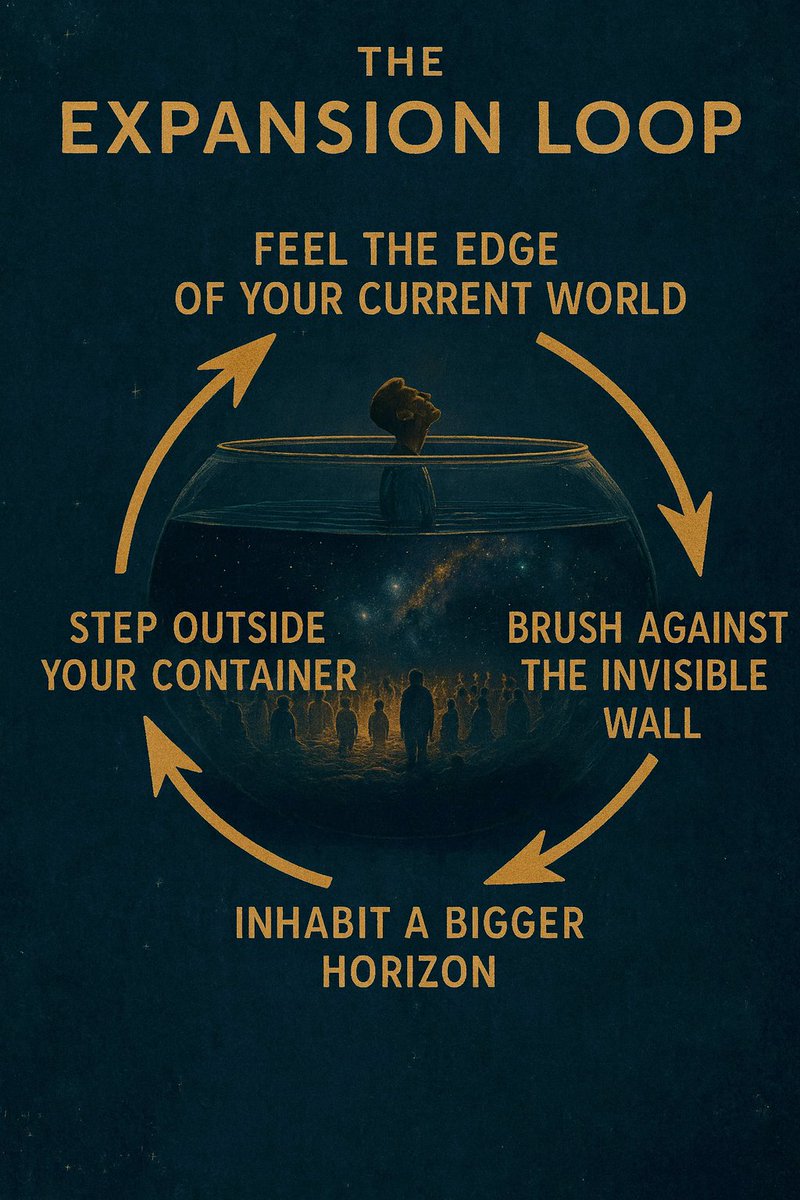 TheoryLoop's tweet image. Fishbowl Theory
You can’t see the bowl 
until you hit the glass.
theoryloop.org/fishbowl

#FishbowlTheory #TheoryLoop #MythicSignal