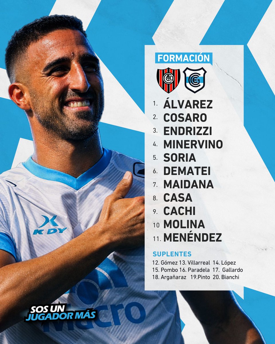Equipo confirmado #GyEJujuy