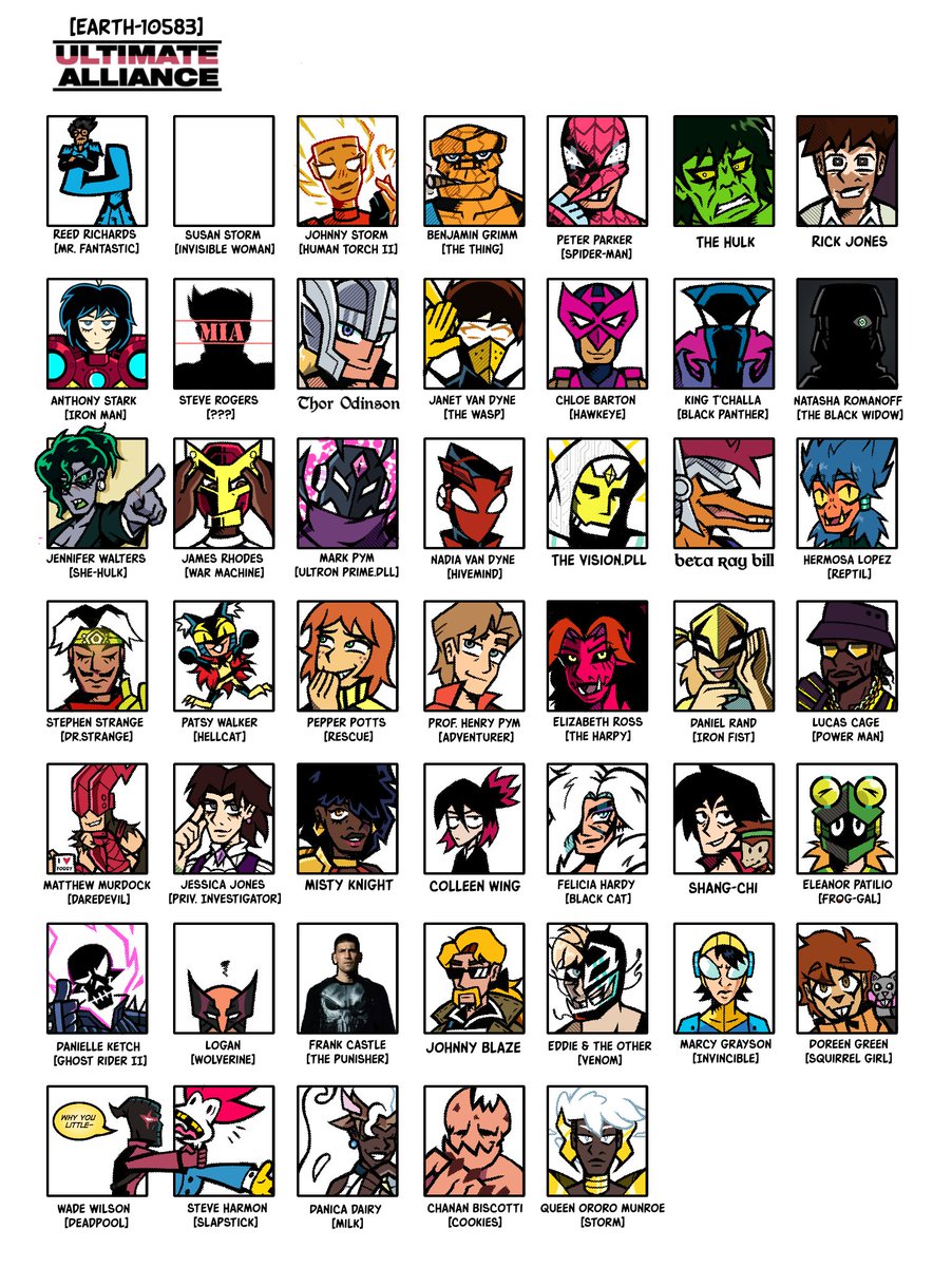 SoulkingzSB's tweet photo. The Ultimates custom night. https://t.co/fJBHZj1rsE