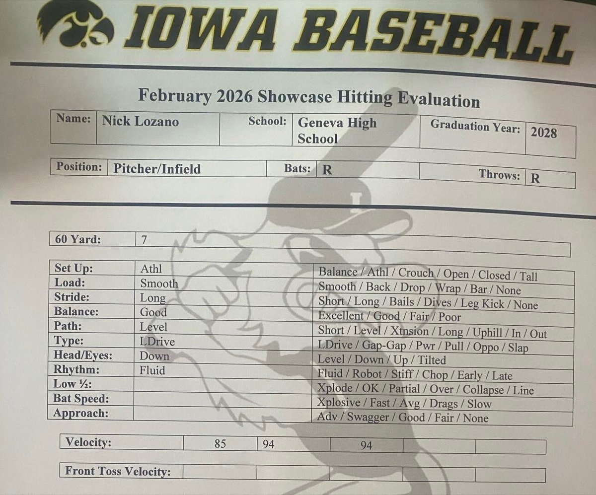 Nick Lozano tweet media