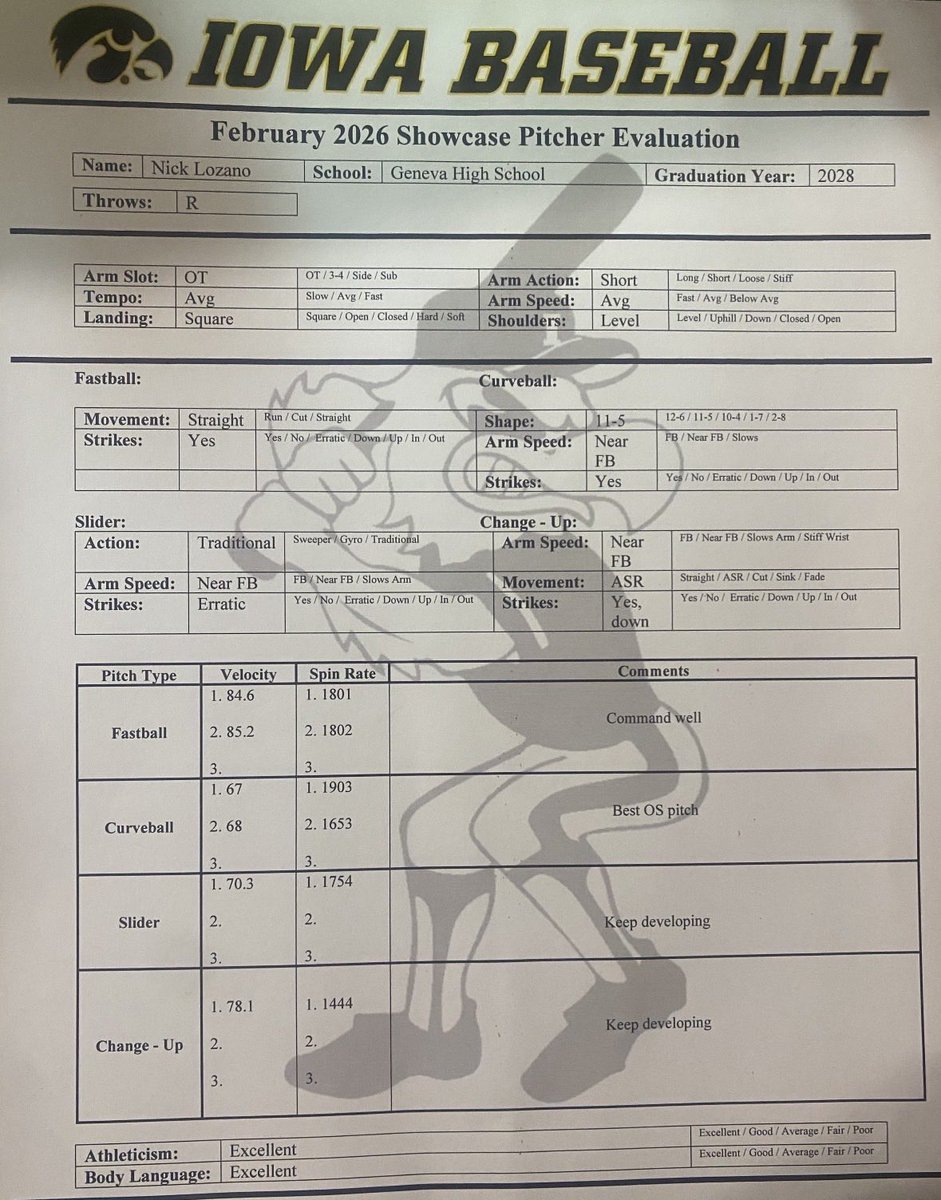 Nick Lozano tweet media