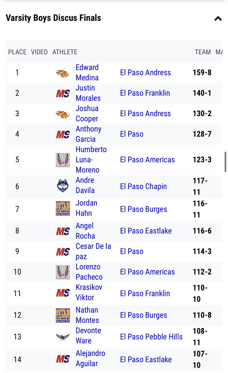 Jordan Medina tweet media