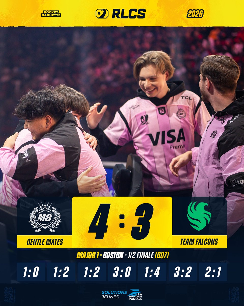 ✅ DIRECTION LA GRANDE FINALE DU MAJOR POUR GENTLE MATES ! 🥳

🇪🇺 <a href="/gentlemates/">Gentle Mates</a> 4-3 Team Falcons 🇸🇦

#RLCS #M8WIN
