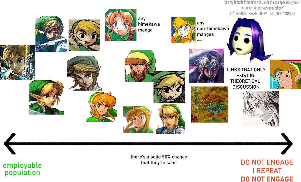✩ jordan ✝️ ┊ every zelink is canon◞ ◦ ☾⋆˚ ✧∘ tweet media